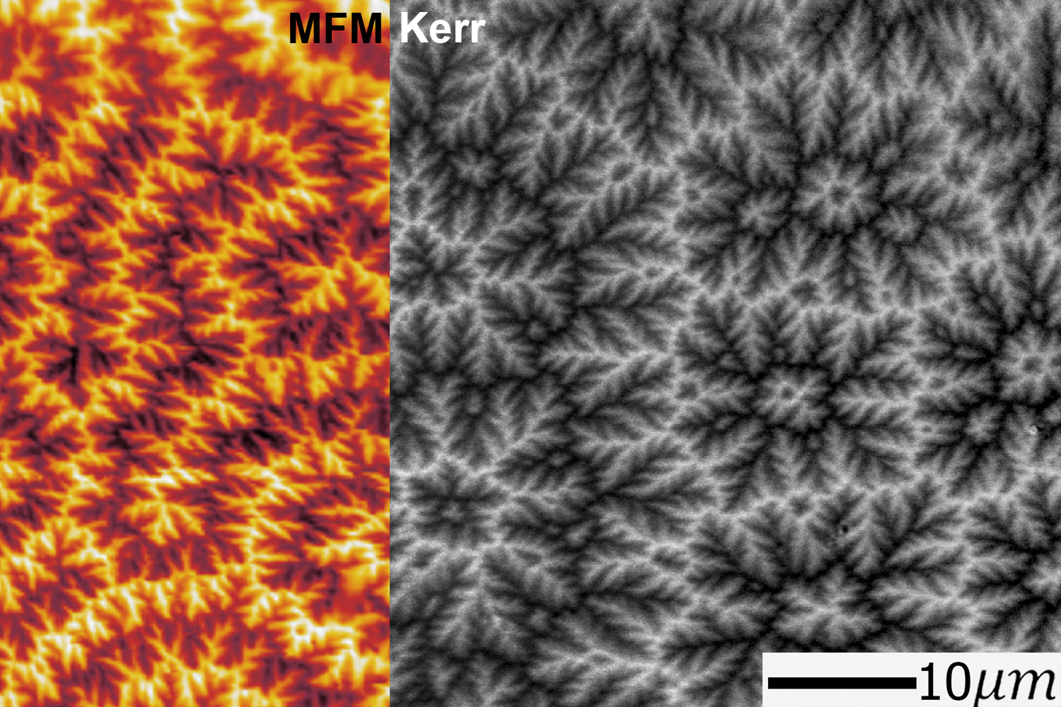 High-resolution Kerr Microscopy