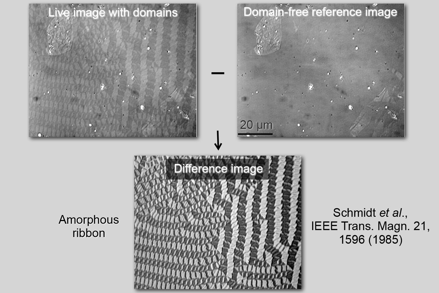 Image processing