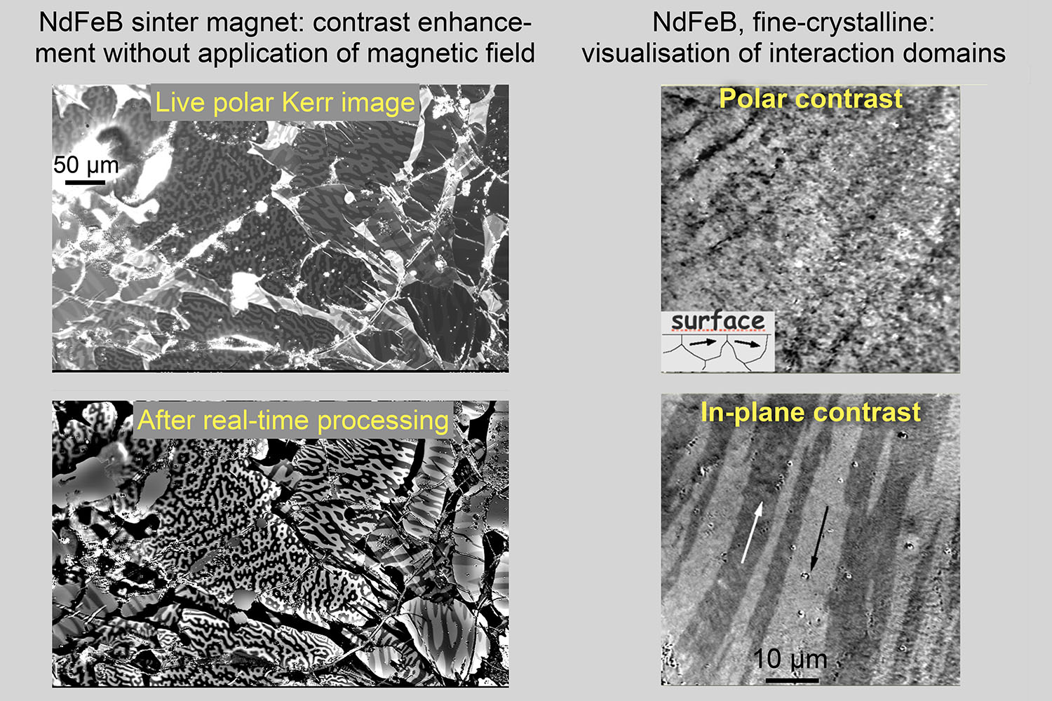 Advanced imaging of permanent magnet materials